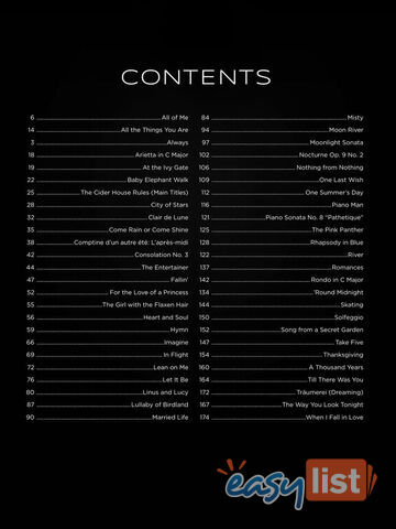 First 50 Piano Solos You Should Play