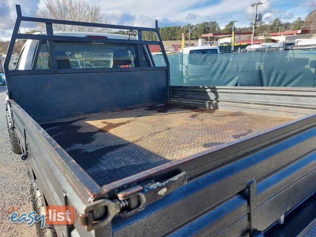 2015 VOLKSWAGEN AMAROK TDI420 CORE EDITION (4X4) 2H MY15 UTE TRAY, 4 DOORS, 5 SEATS