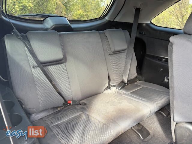 2019 TOYOTA KLUGER GX (4X4) GSU55R SUV, 4 DOORS, 7 SEATS