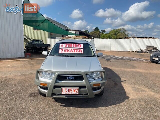 2010 Ford Territory TS Wagon Automatic