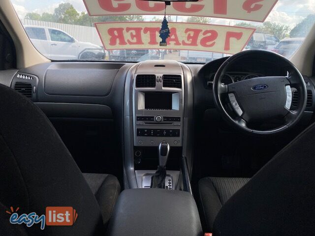 2010 Ford Territory TS Wagon Automatic