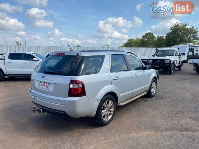 2010 Ford Territory TS Wagon Automatic