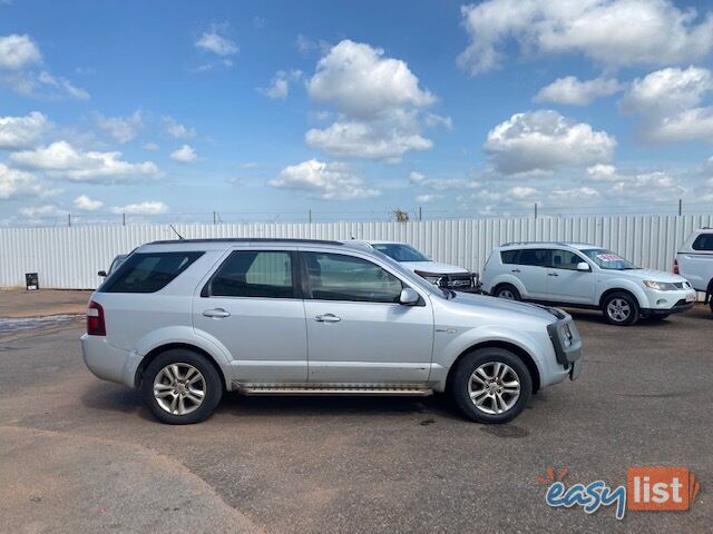 2010 Ford Territory TS Wagon Automatic