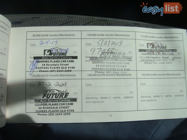 2006 Mazda Bravo Ute Manual TURBO DIESEL