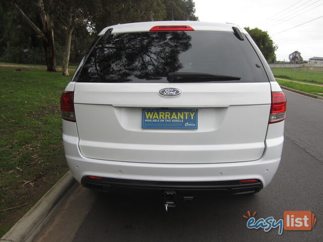 2016 Ford Territory SZ MKII TS AWD Wagon Automatic