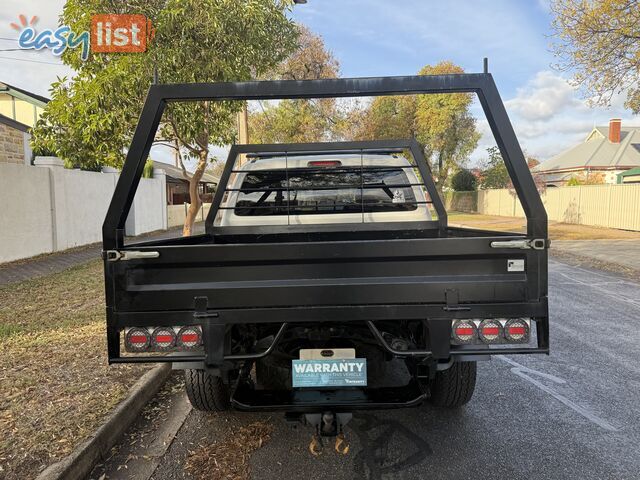 2015 Volkswagen Amarok 2H MY15 TDI420 CORE EDITION (4x4) Ute Automatic