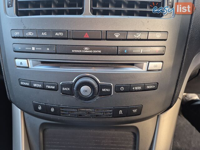 2014 Ford Territory SZ TX TDiC AWD Wagon Automatic