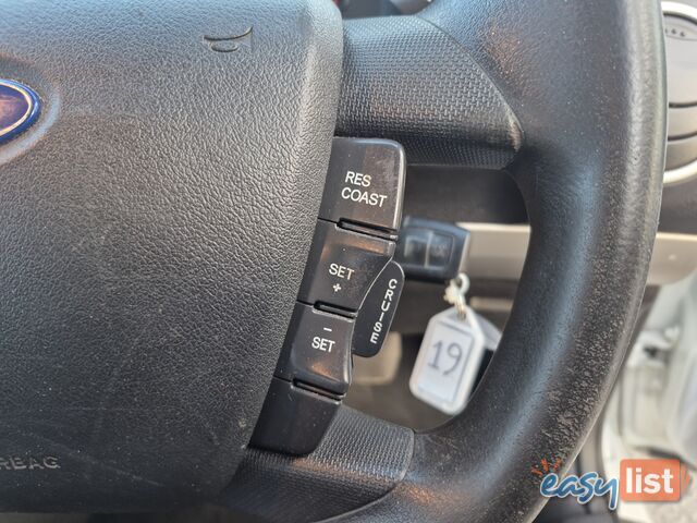 2014 Ford Territory SZ TX TDiC AWD Wagon Automatic